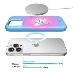 Saturn Return iPhone Case
